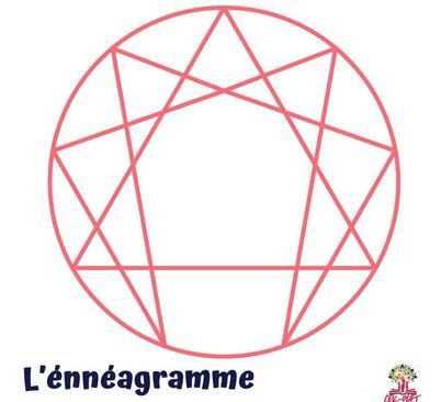 énnéagramme