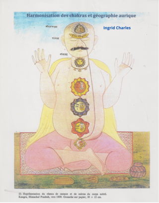 chakras